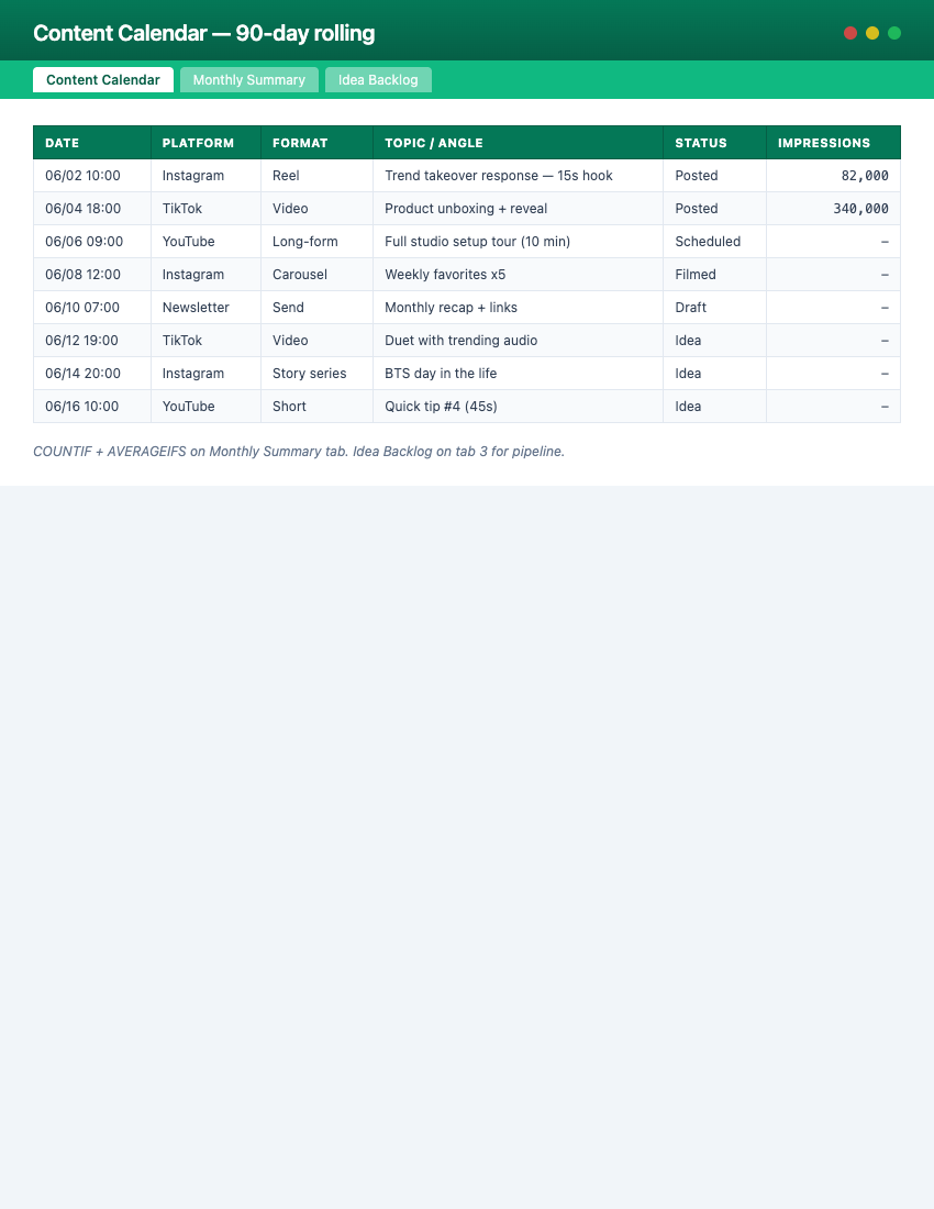 Page 1 of Content Calendar Spreadsheet